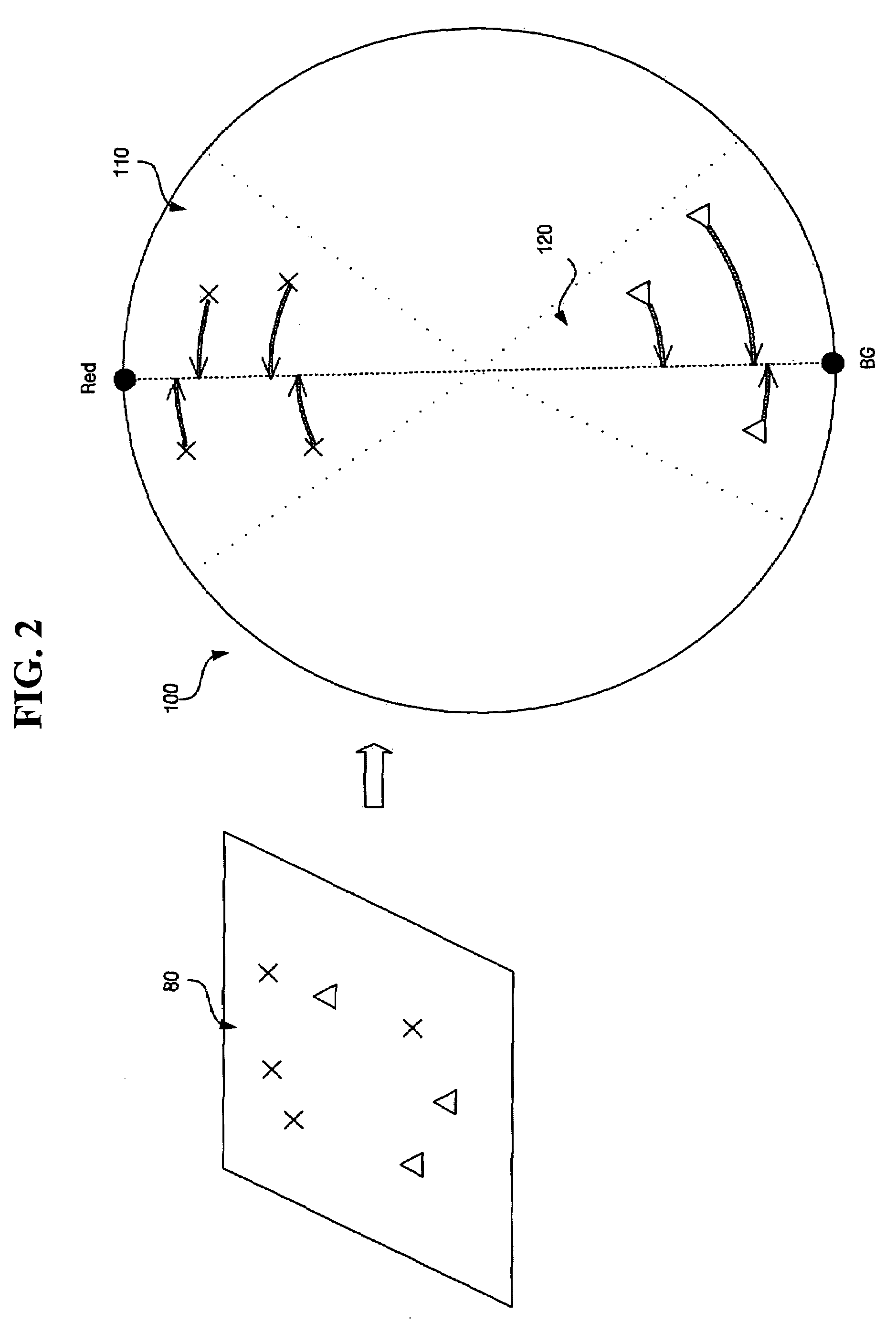 Method and apparatus for improving quality of images using complementary hues