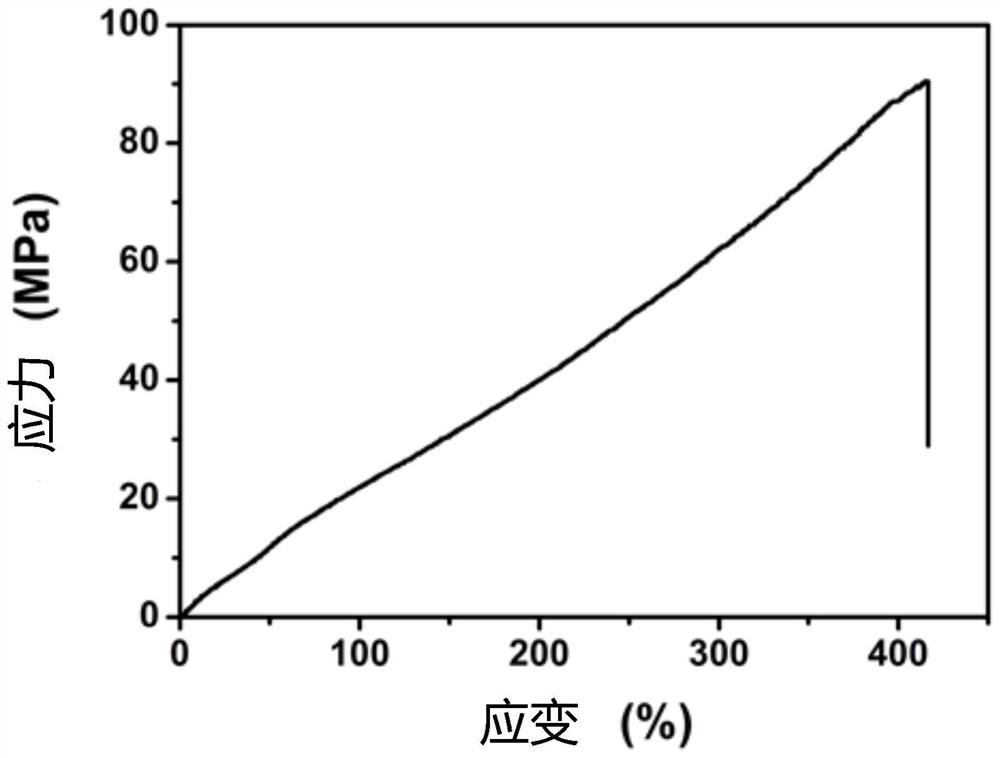 A kind of micro-nano fiber reinforced concrete and preparation method thereof