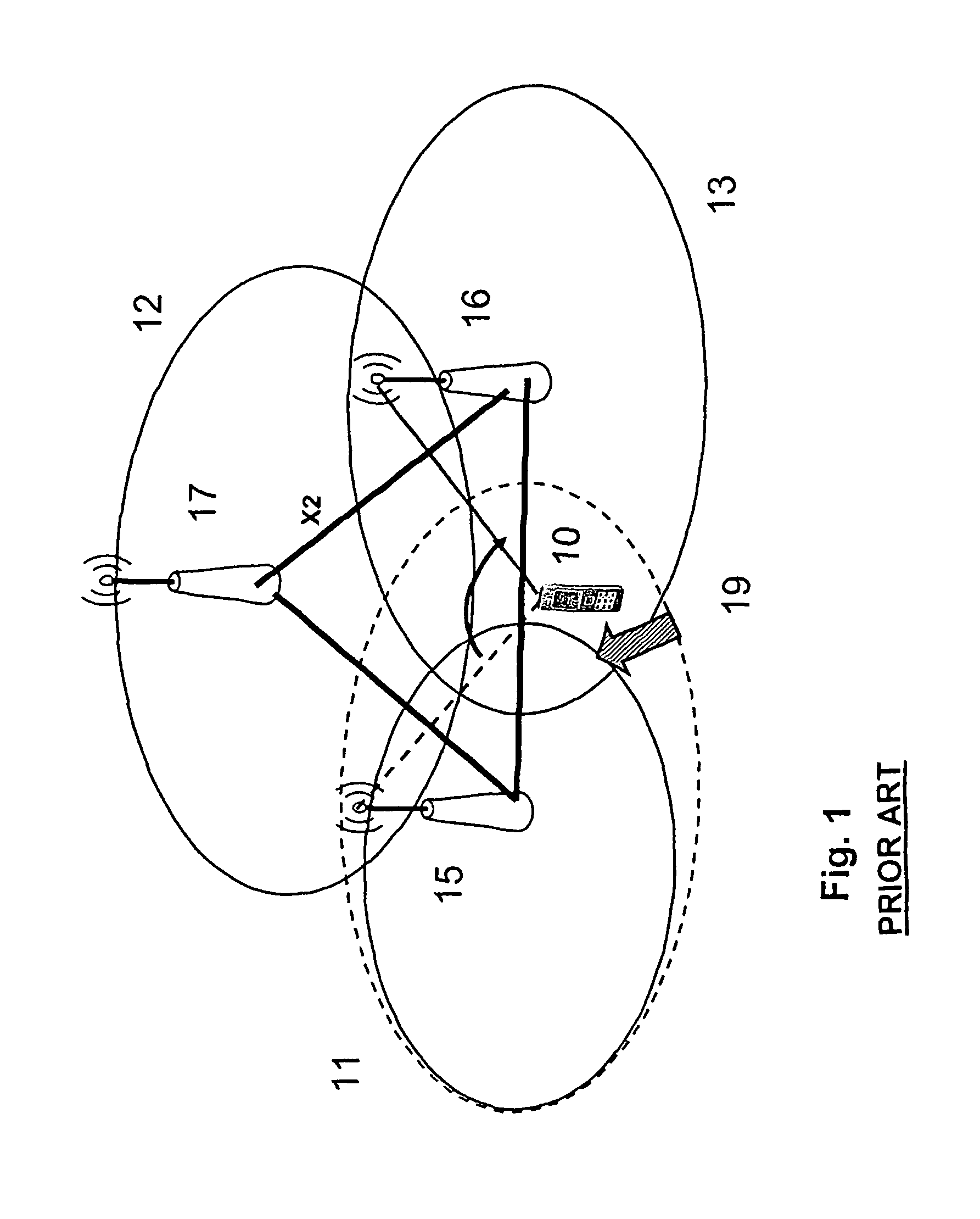 Self-optimization of cell overlap