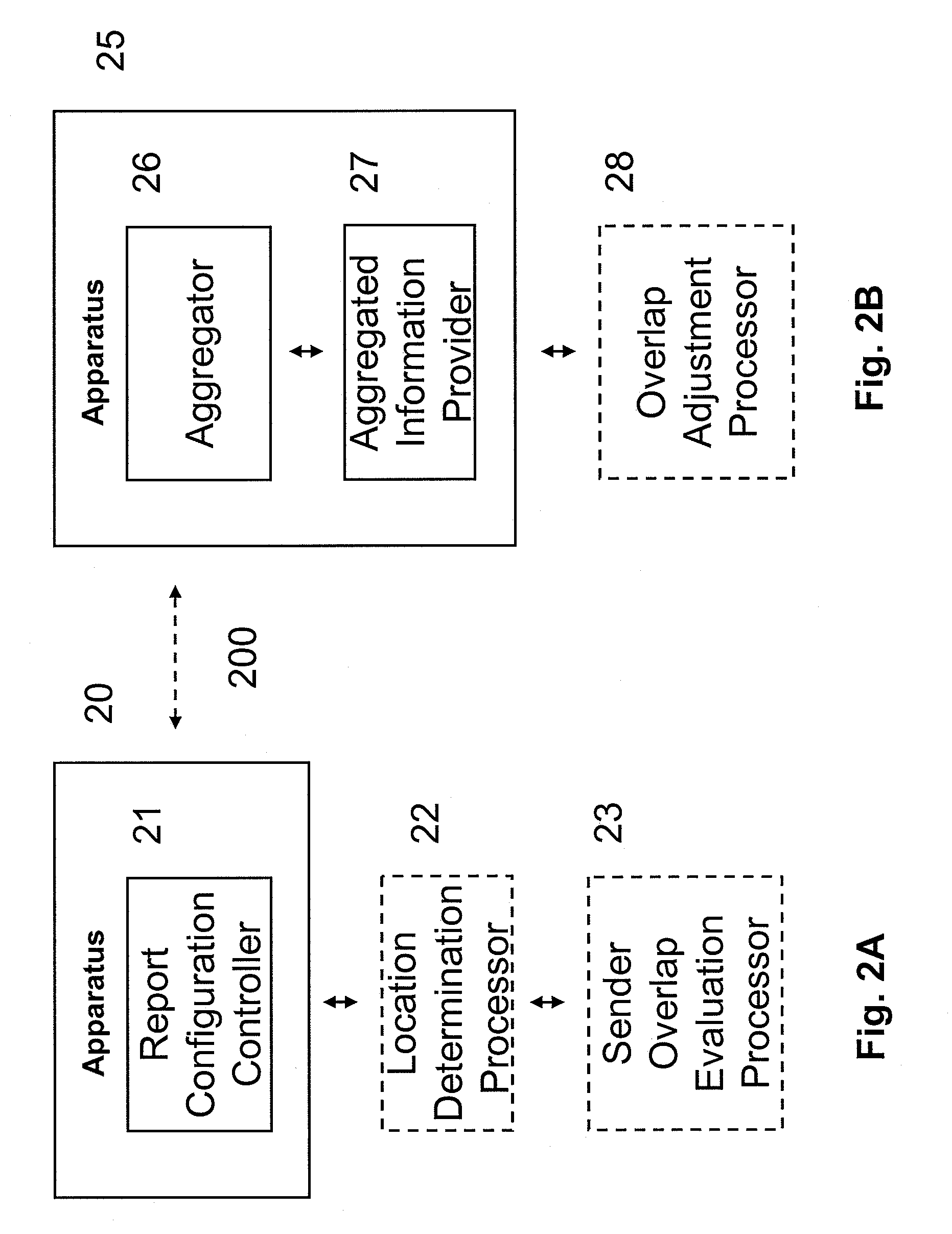 Self-optimization of cell overlap