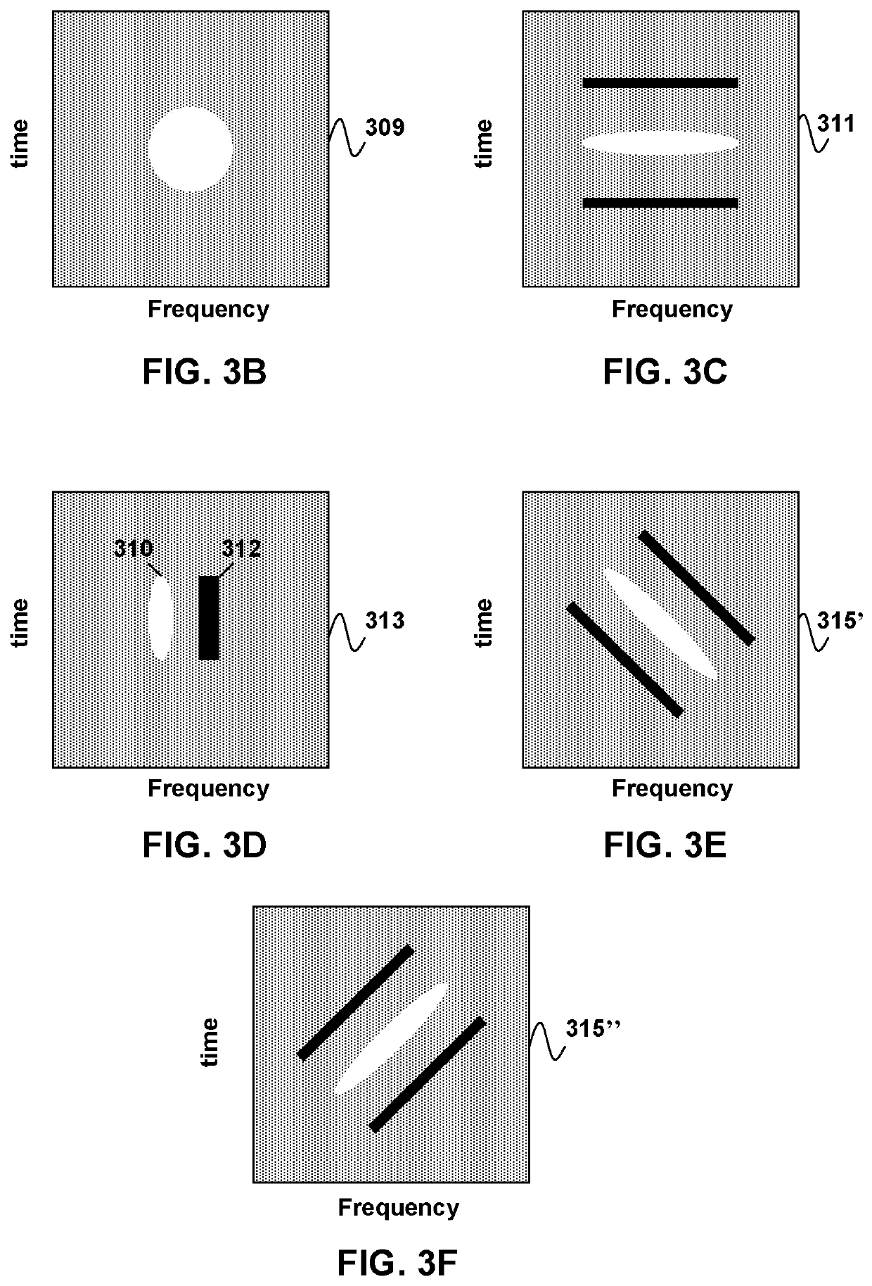 Ambient sound activated device