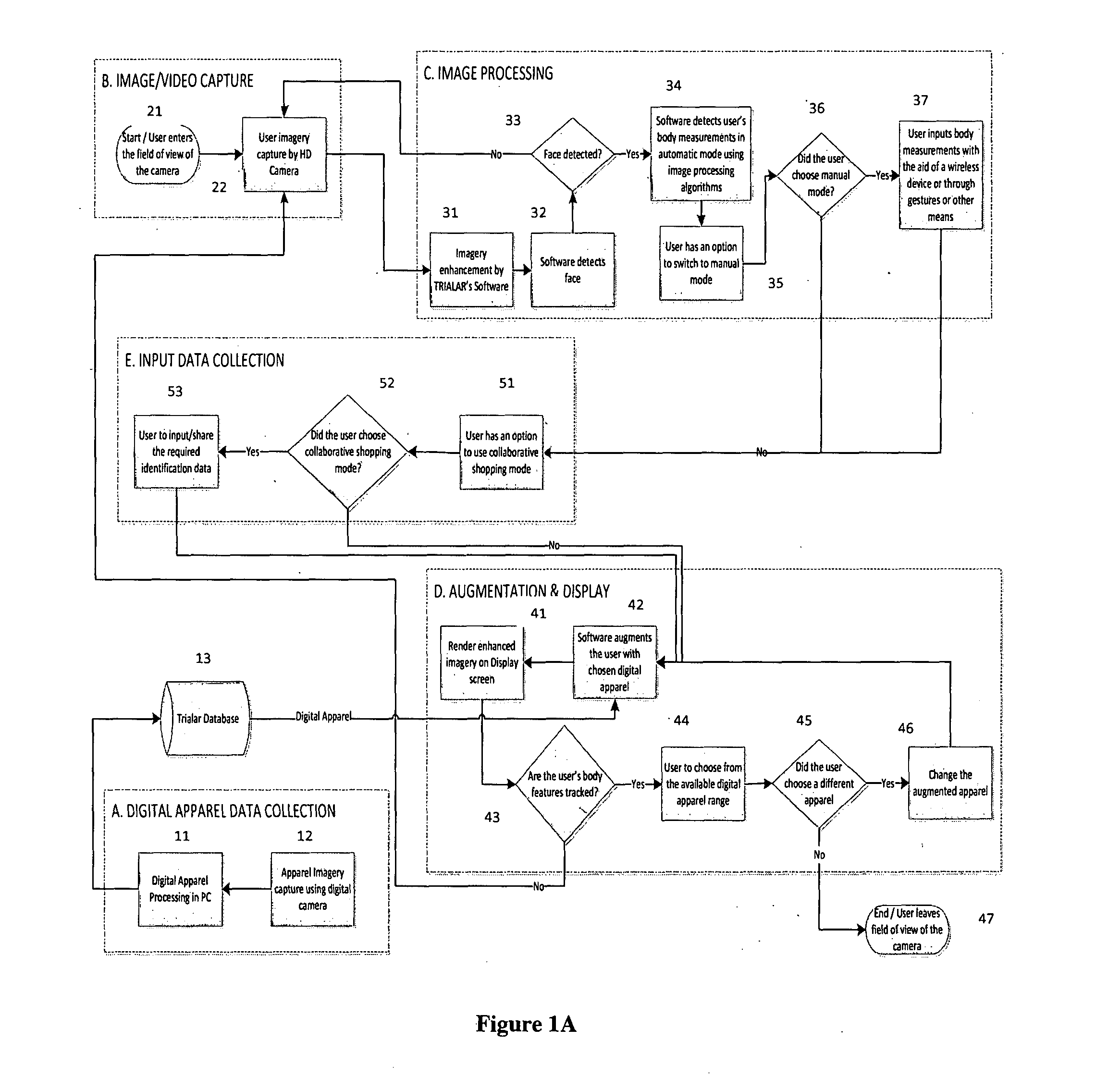 Method and system for virtual collaborative shopping