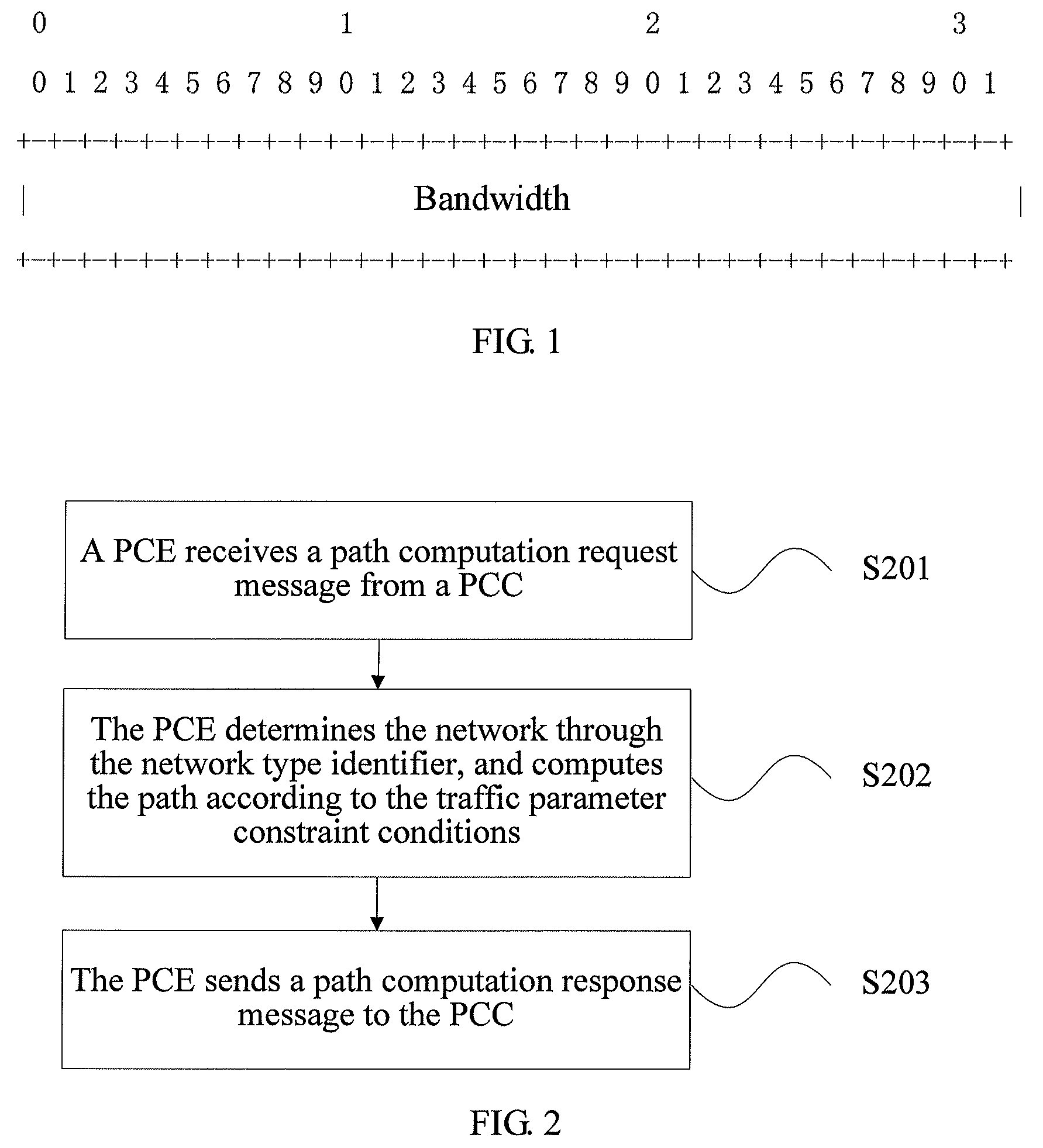 Path computation method, path computation element, node device, and network system