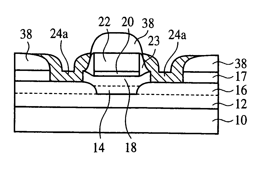 Semiconductor device and method for fabricating the same