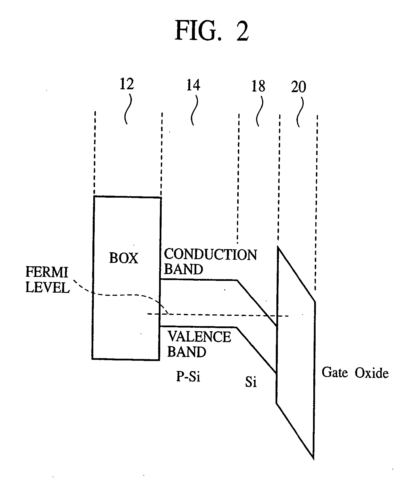 Semiconductor device and method for fabricating the same