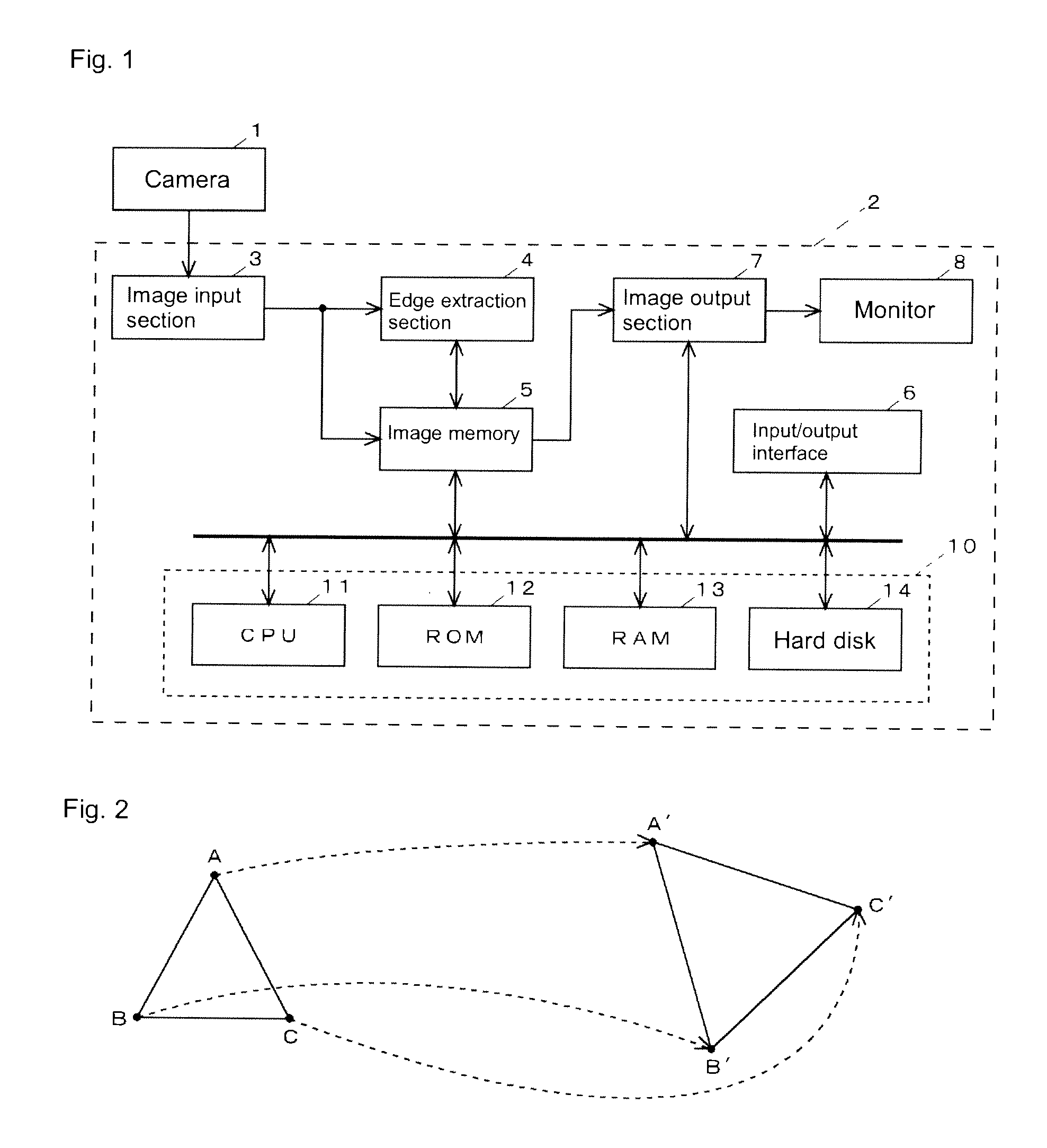 Recognition processing method and image processing device using the same