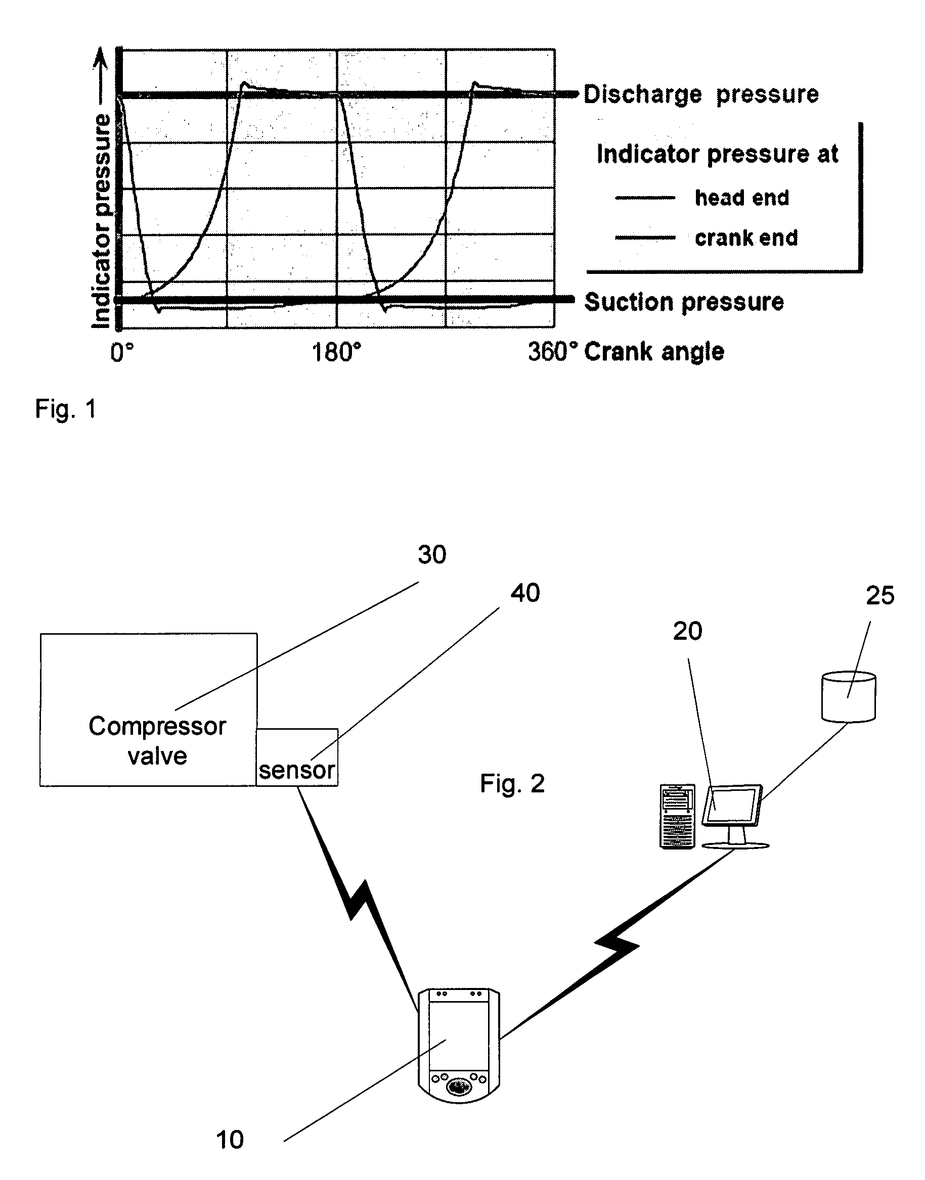 Valve monitoring system and method