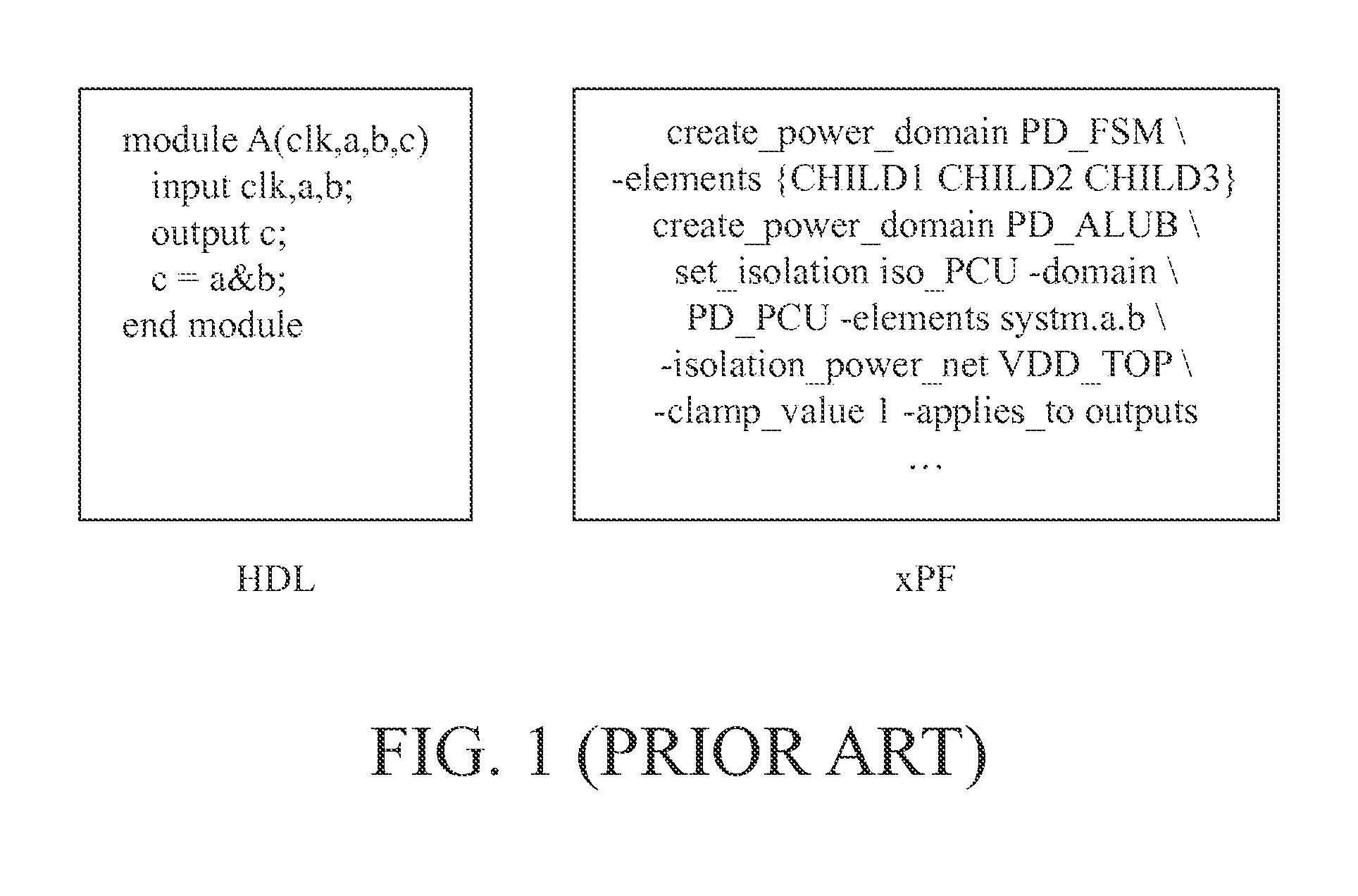 Method for detecting and debugging design errors in low power IC design