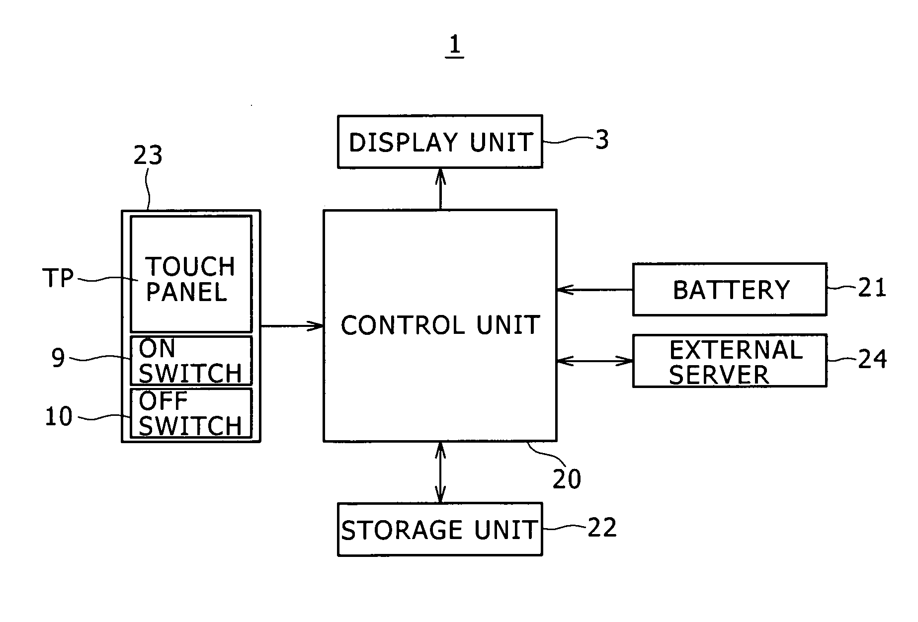 Pointer display device, pointer display/detection method, pointer display/detection program and information apparatus