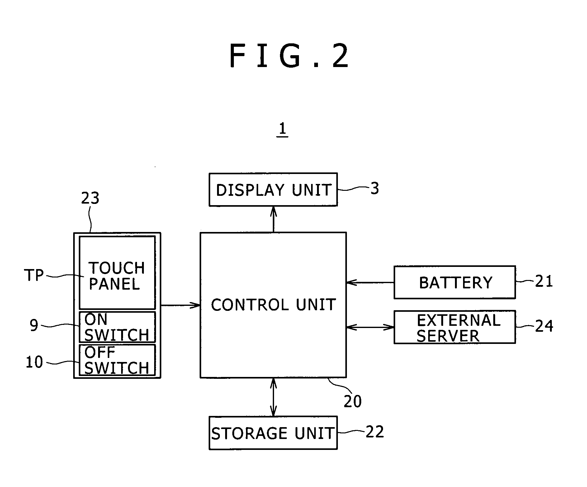 Pointer display device, pointer display/detection method, pointer display/detection program and information apparatus