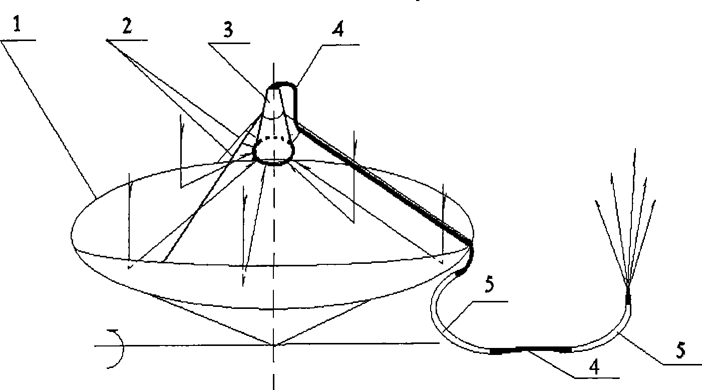 Optical energy collection and perfect reflection optical energy transmission system