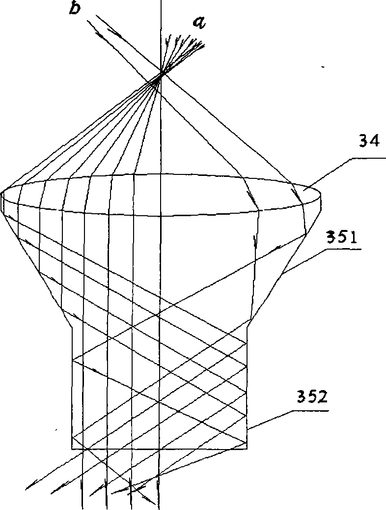 Optical energy collection and perfect reflection optical energy transmission system