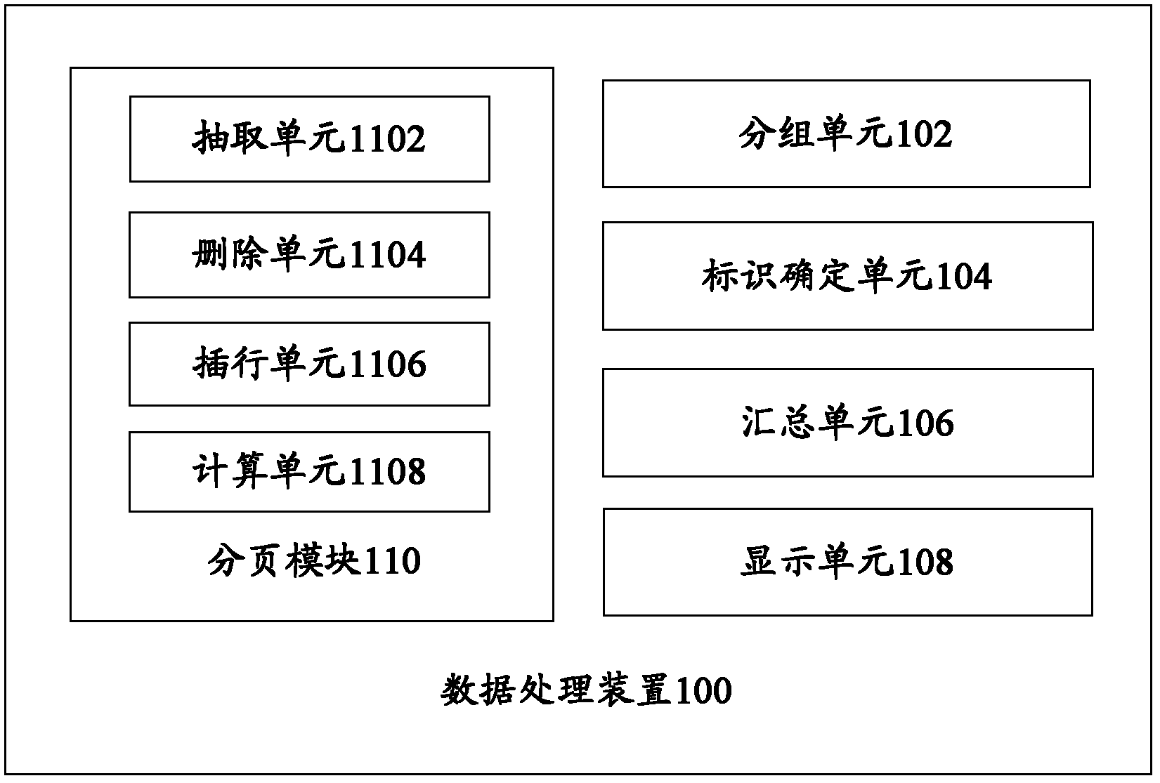 Data processing device and data processing method