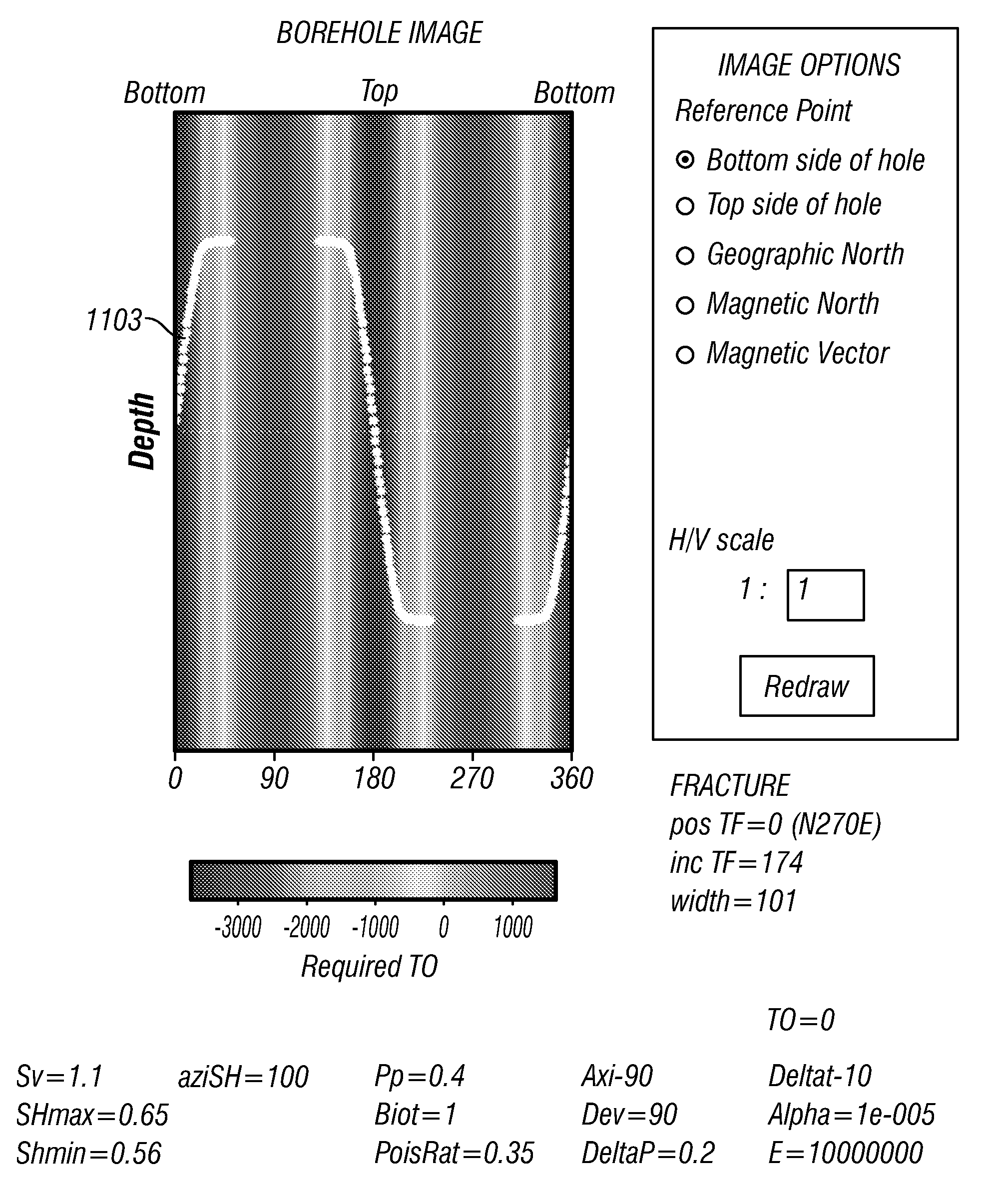 System and Method for Stress Field Based Wellbore Steering