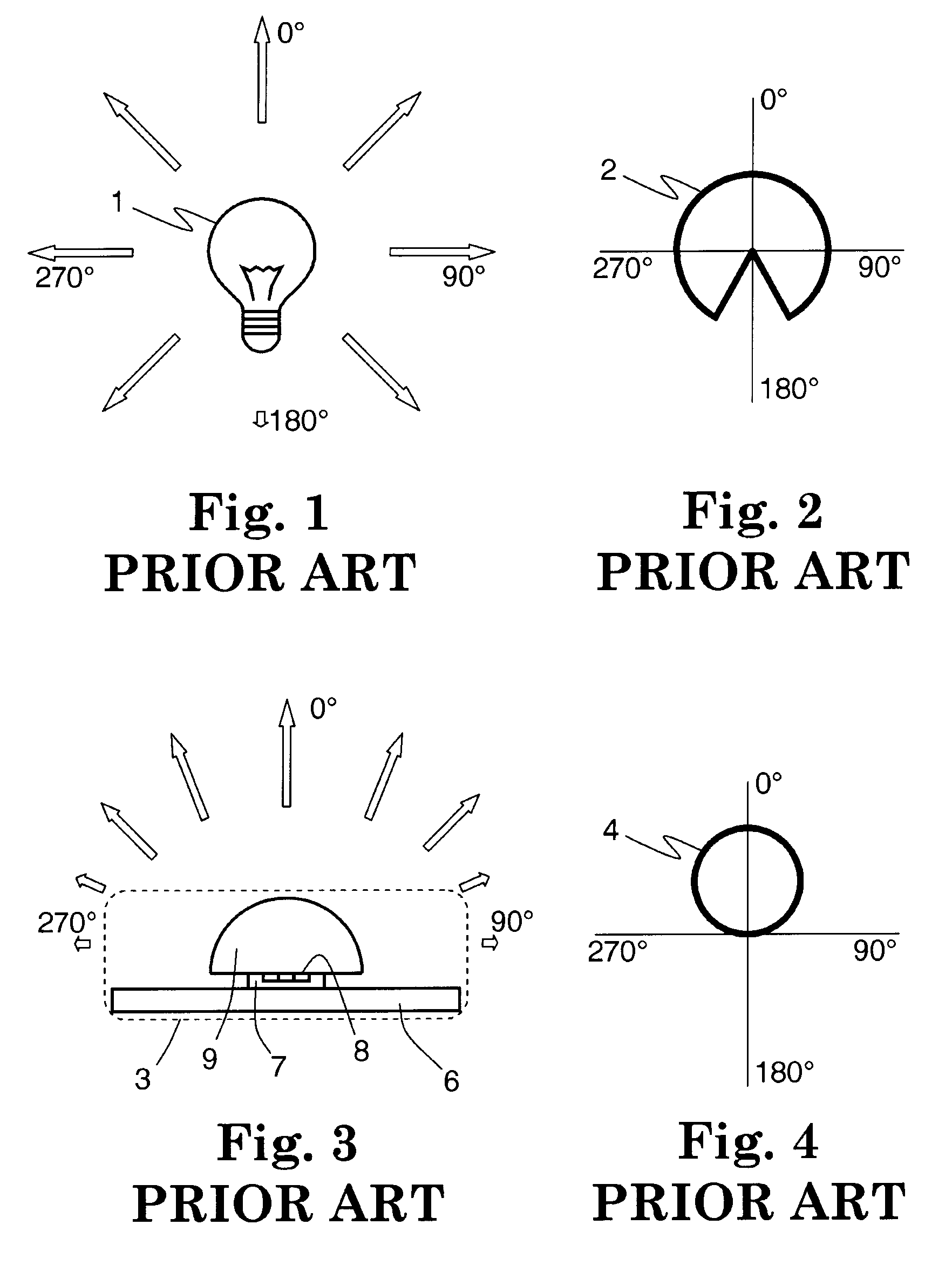 Beam spreading optics for light emitting diodes