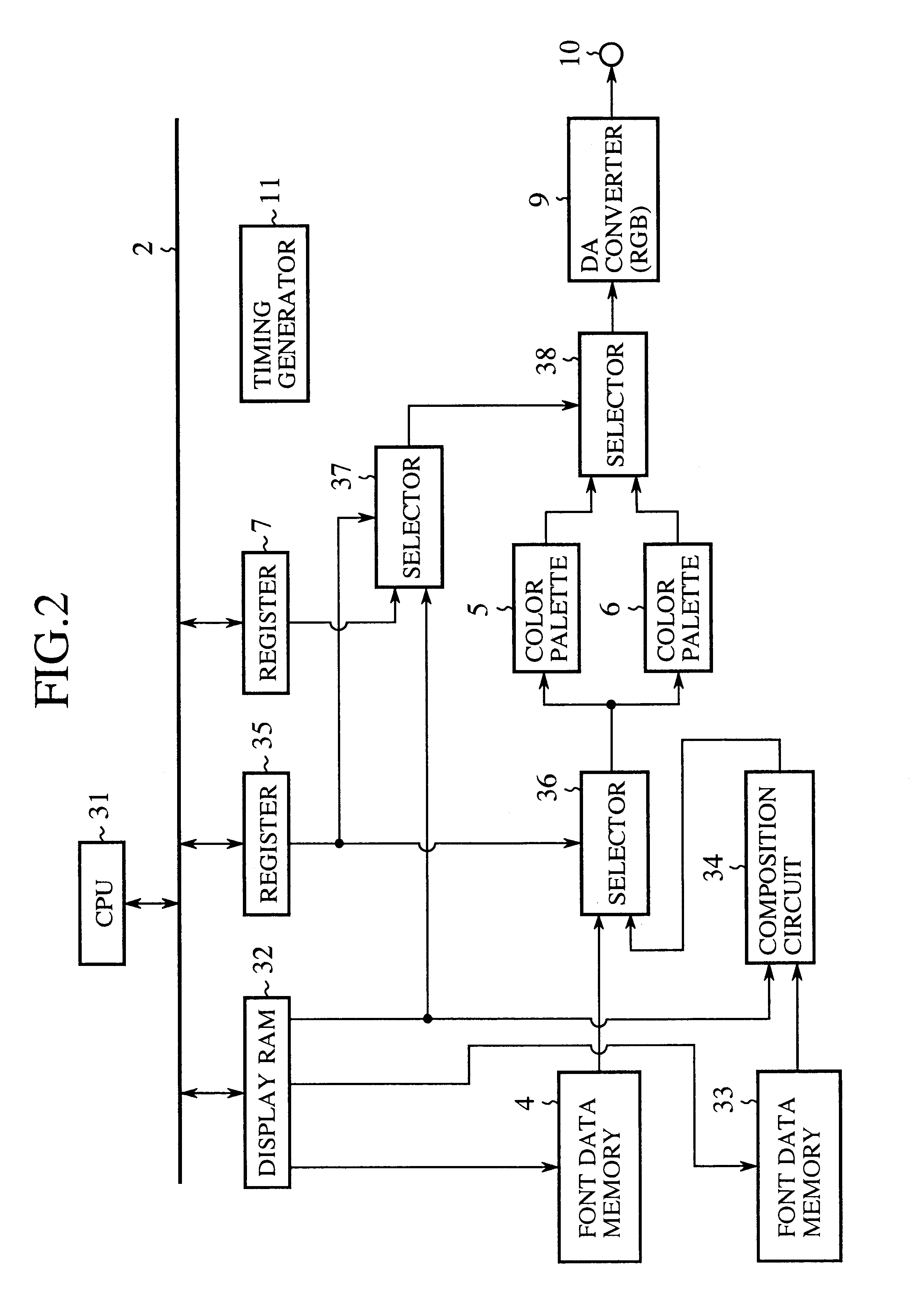 Screen display unit capable of displaying greater number of colors on the same screen