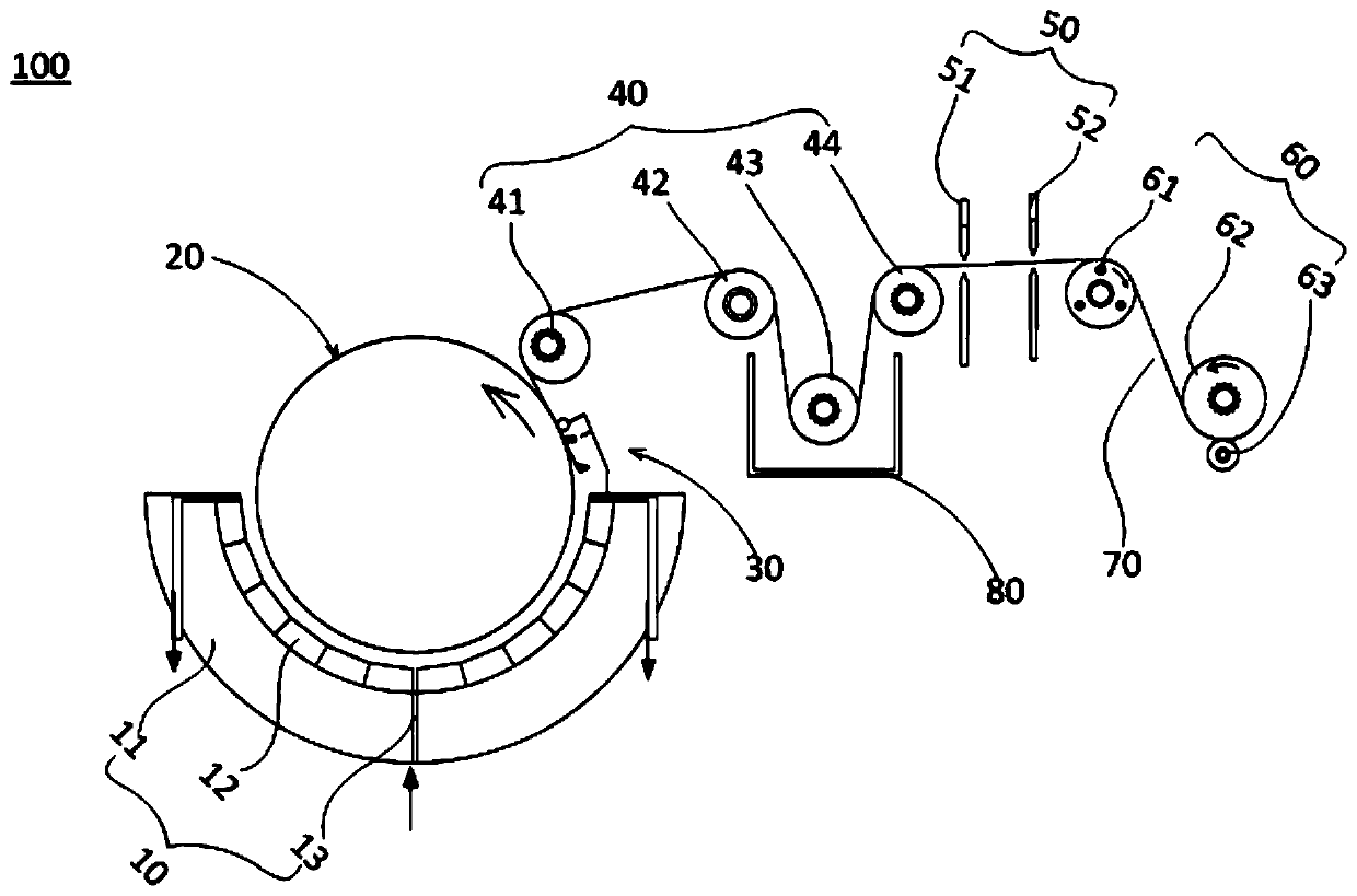 Fast drying and cooling foil production device