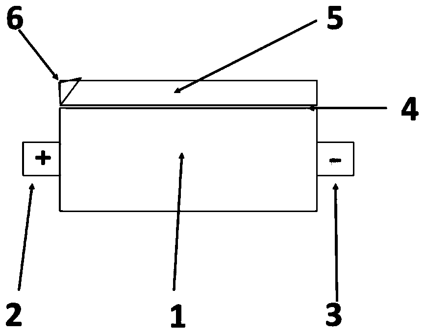 Lithium ion battery and preparation method thereof