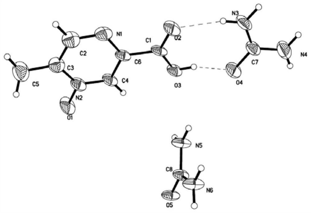 Acipimox urea eutectic crystal