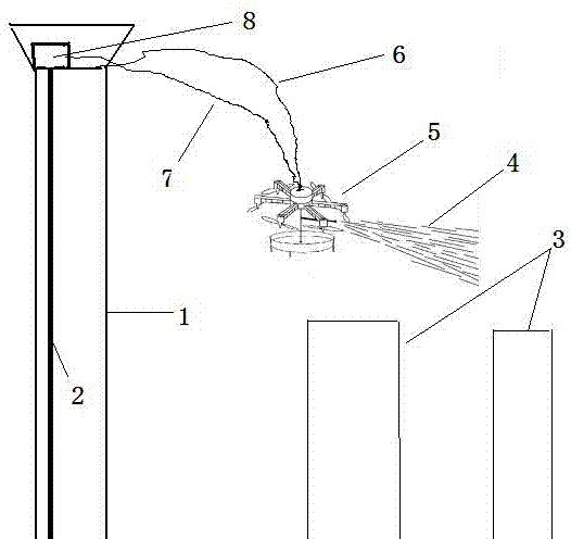 Fire extinguishing system based on water tower