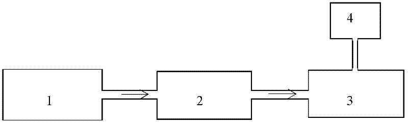 Method for simulating dust aerosol personal exposure and special device for method