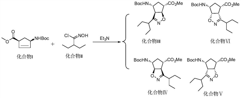 Preparation method of peramivir key intermediate