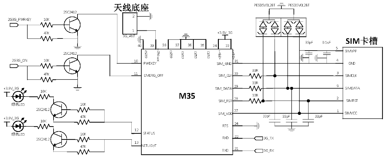 Interconnected satellite terminal applied to container transportation monitoring