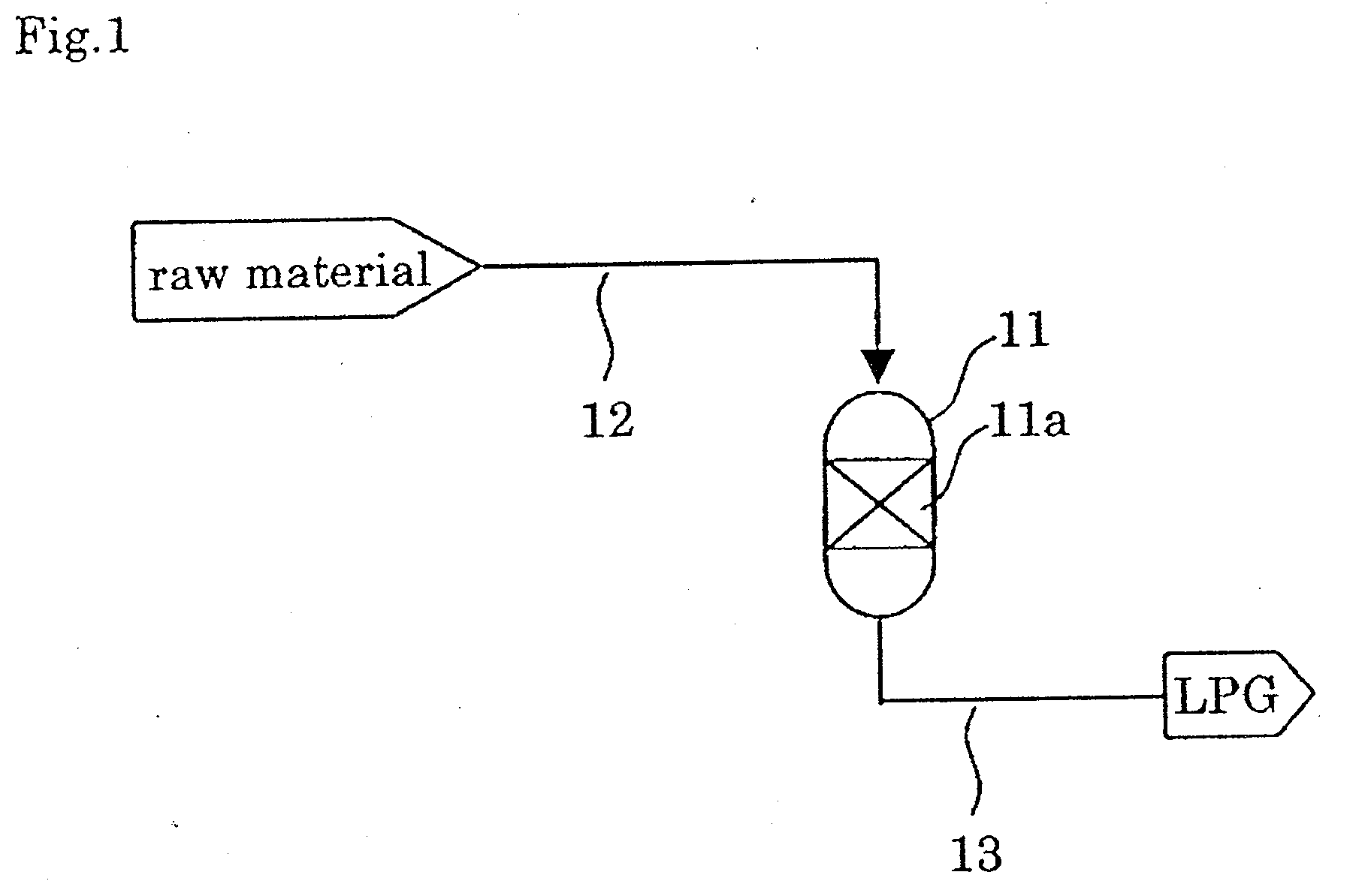 Catalyst and process for producing liquefied petroleum gas