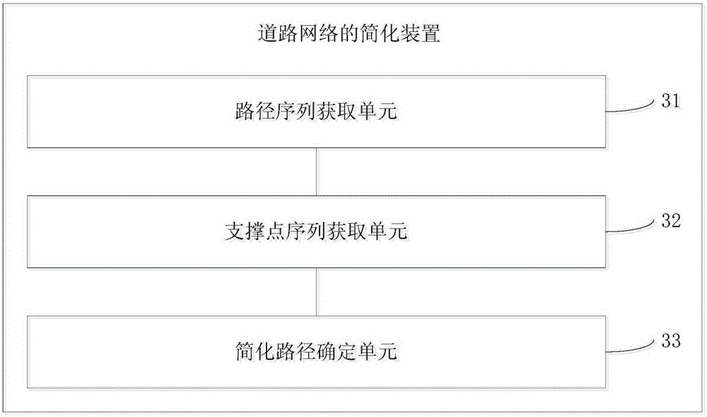 Simplification method and apparatus for road network