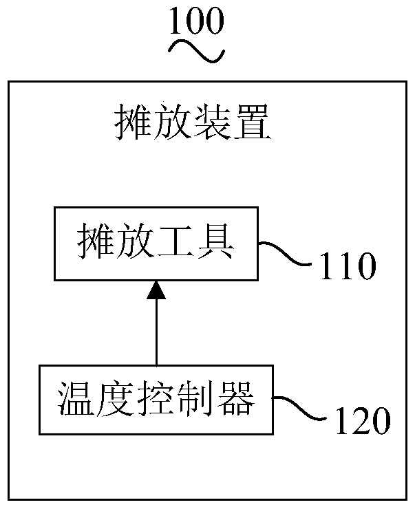 Green tea processing method