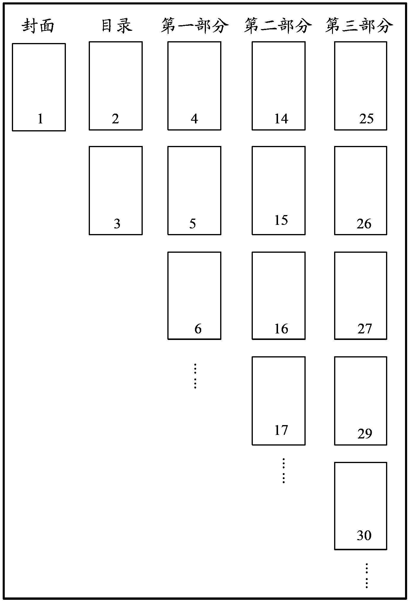 Method and device for adjusting data contents