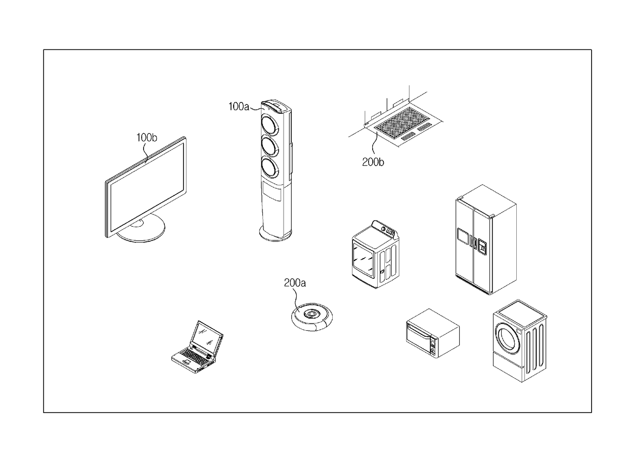 Electric equipment and control method thereof