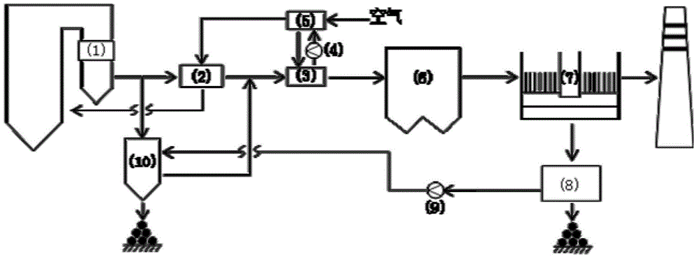 System and method for treating tail end waste water by using smoke waste heat