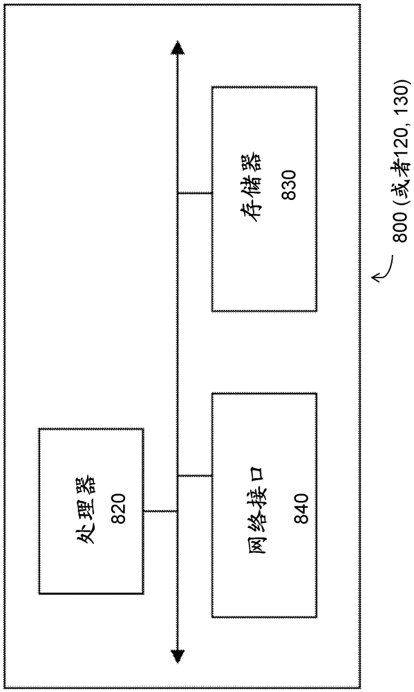 Mapping of control information on carriers in a wireless communications system supporting a plurality of serving cells