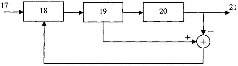 Coal mine disaster relief robot navigation system and method based on information fusion