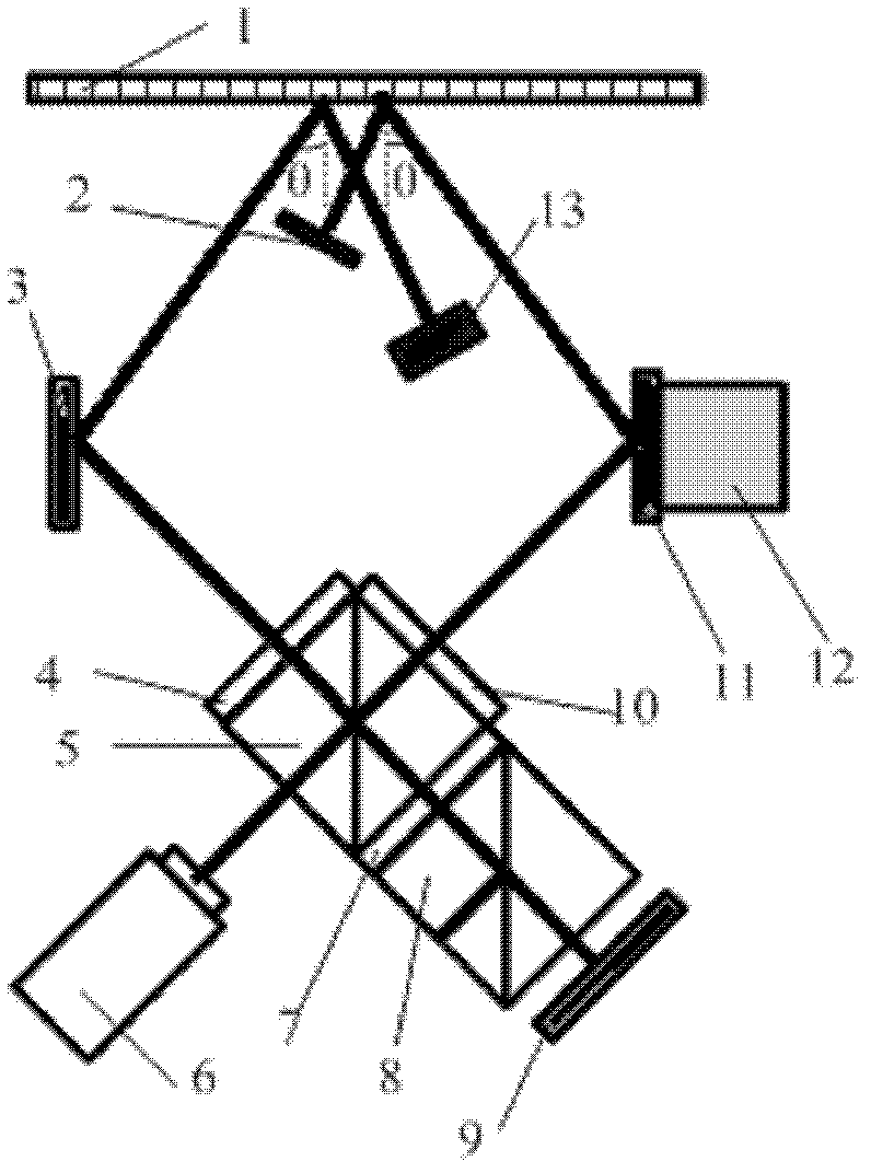 Phase modulation grating sensor and method for realizing measurement