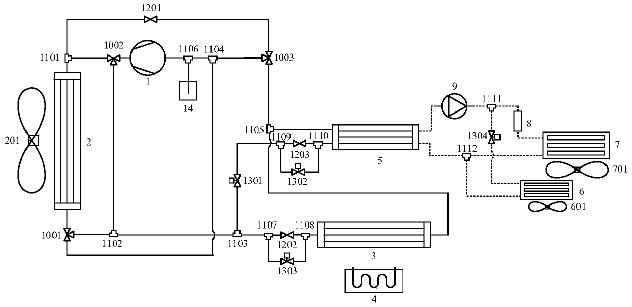 Electric vehicle secondary loop heat pump air conditioning heat management system