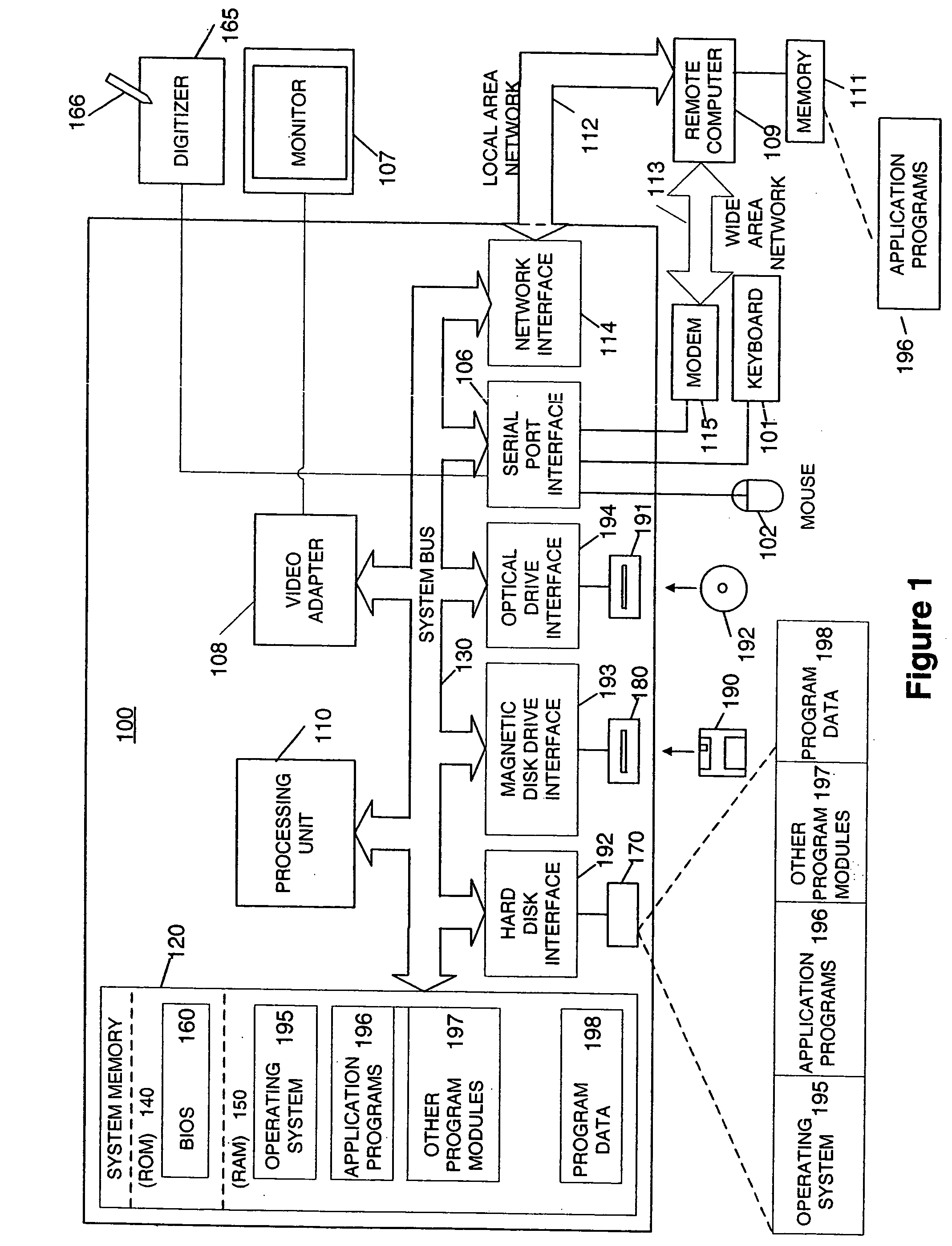 Ordering of events between different input sources