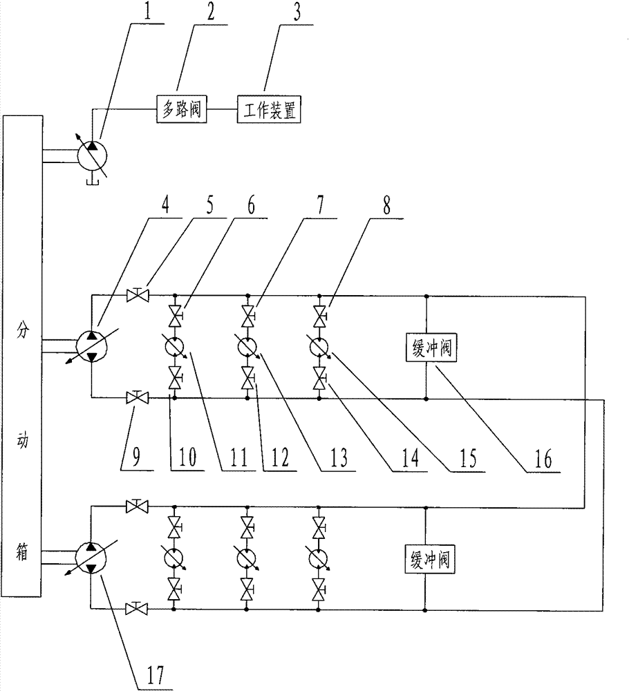 Hydraulic control system of beam transporting vehicle