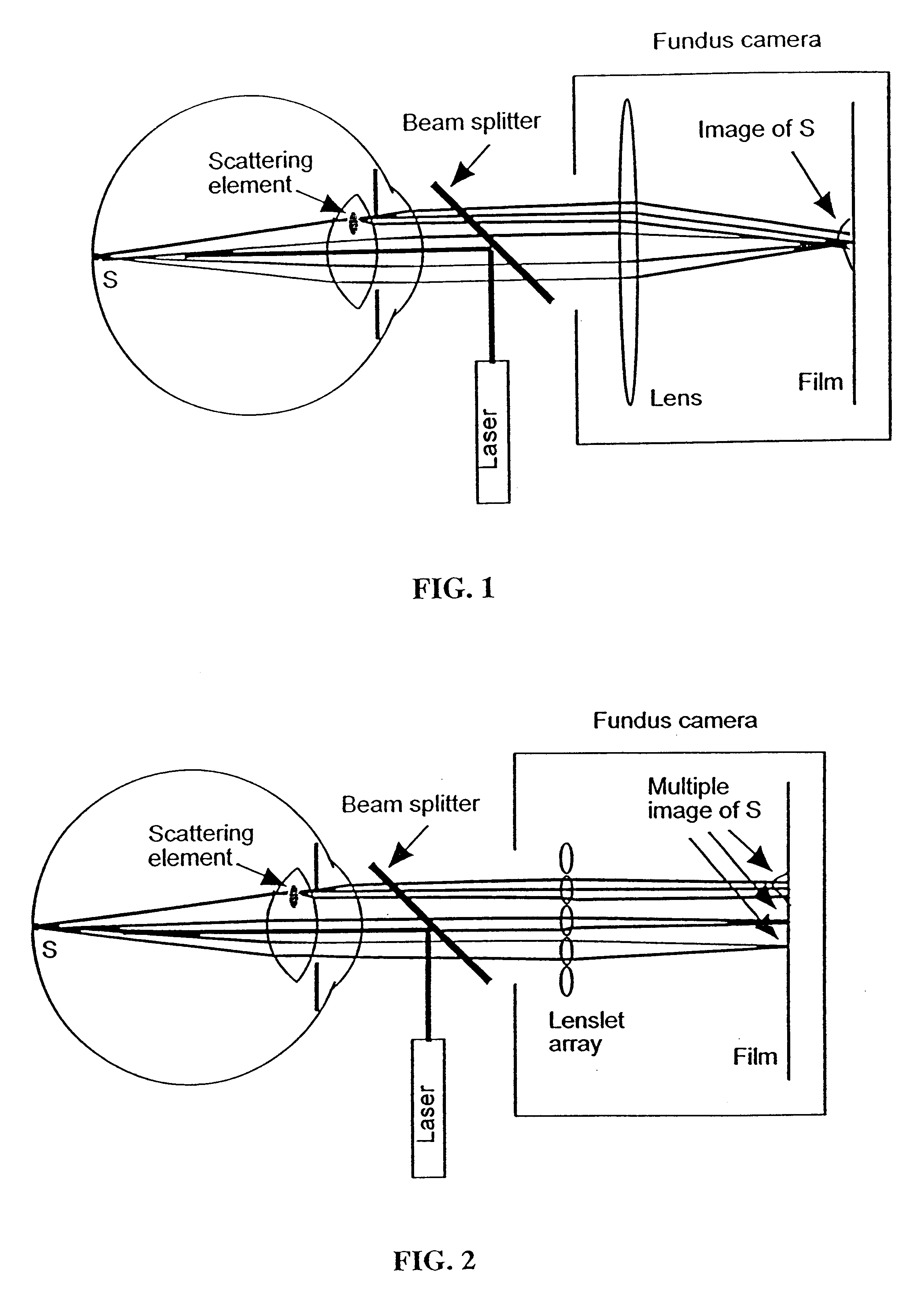 Methods and systems for measuring local scattering and aberration properties of optical media