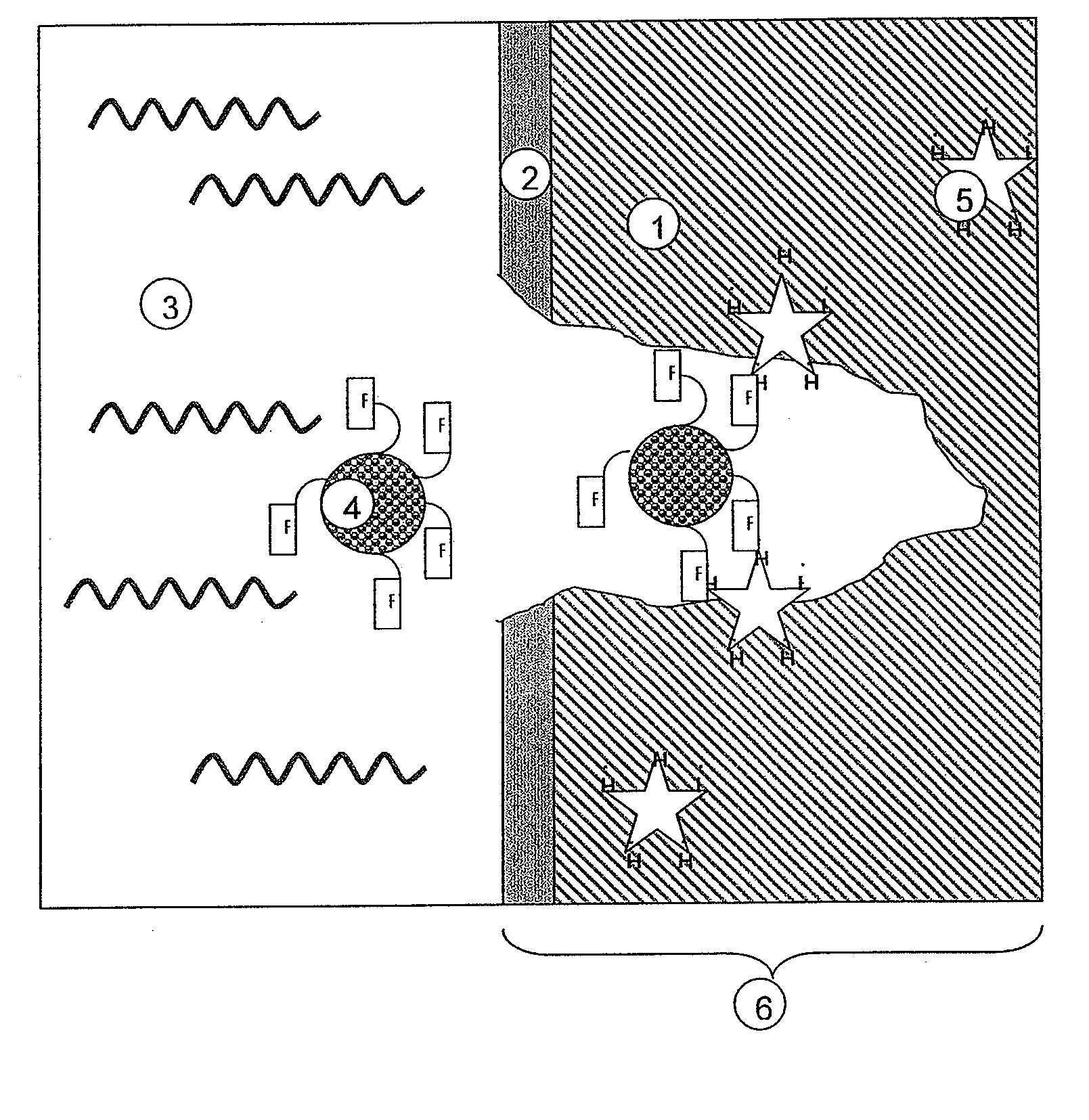 Self-healing elastomer system