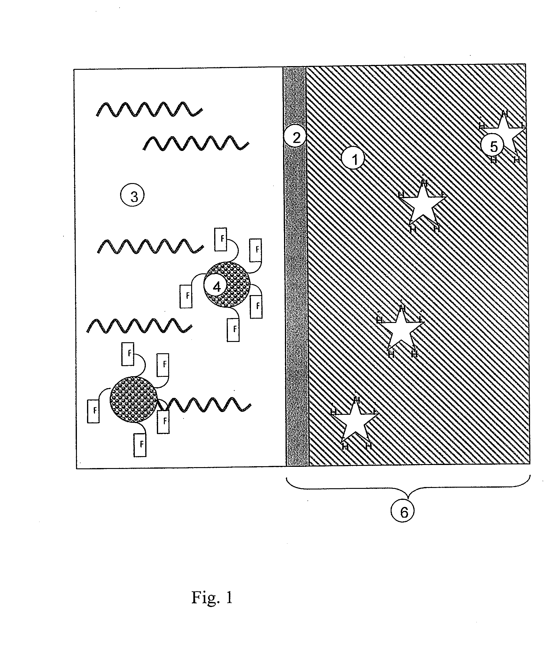 Self-healing elastomer system