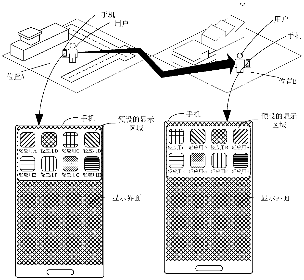 Application program recommendation method and device, electronic equipment and medium