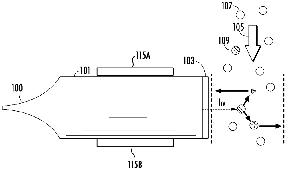 Method, apparatus and system for providing voltage supply for photoionization detector lamp