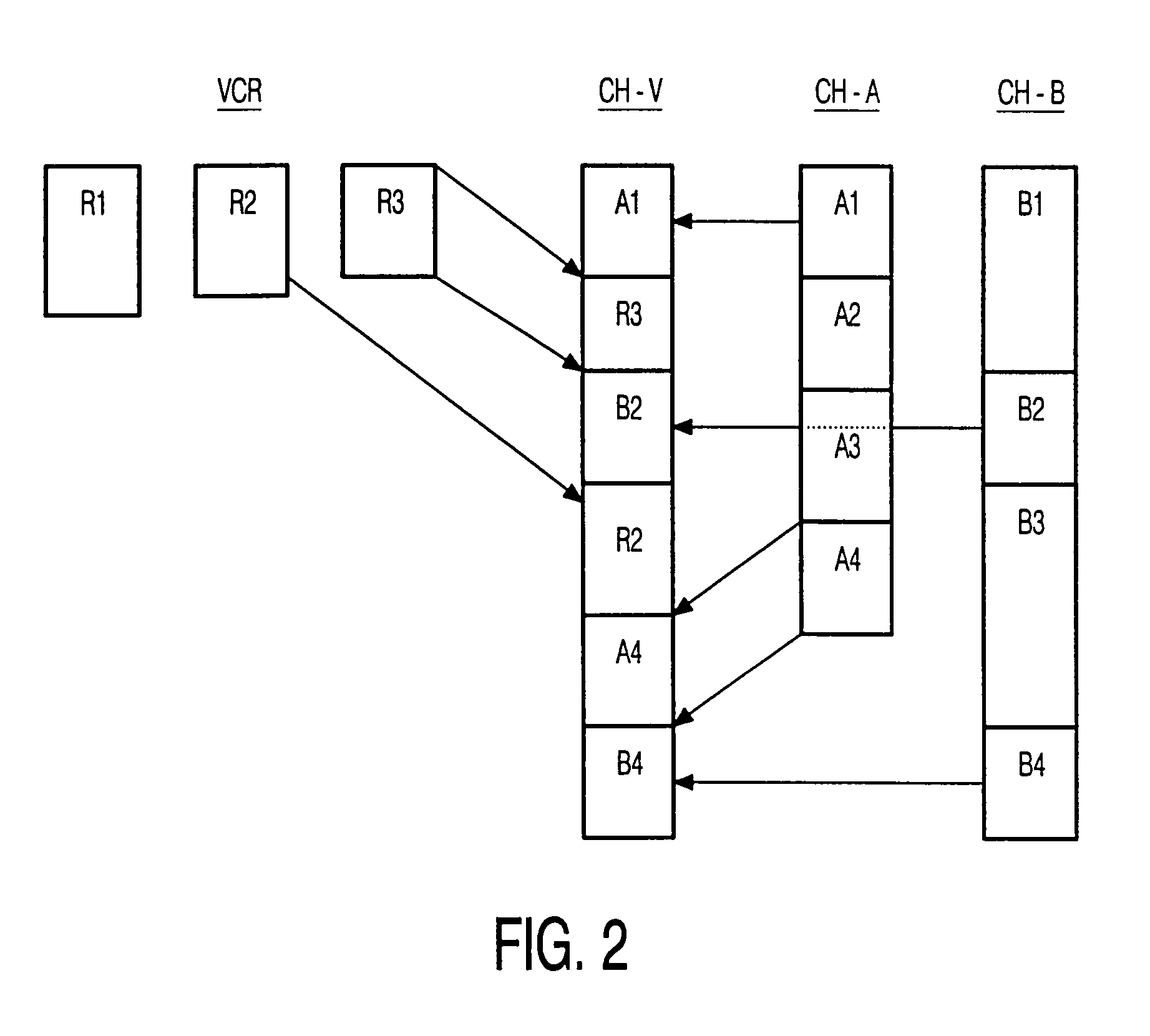 Apparatus and method for selecting, scheduling, and reproducing programs while accounting for scheduling gaps