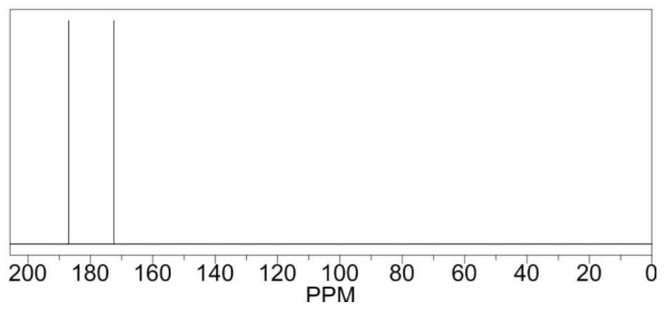 Unsaturated carbocyclic boron trifluoride salt electrolyte and preparation and application thereof