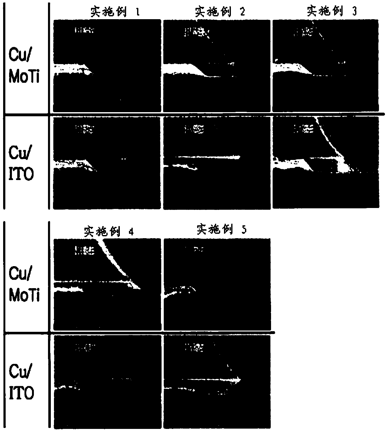 Metal film etching solution composition and etching method using the same