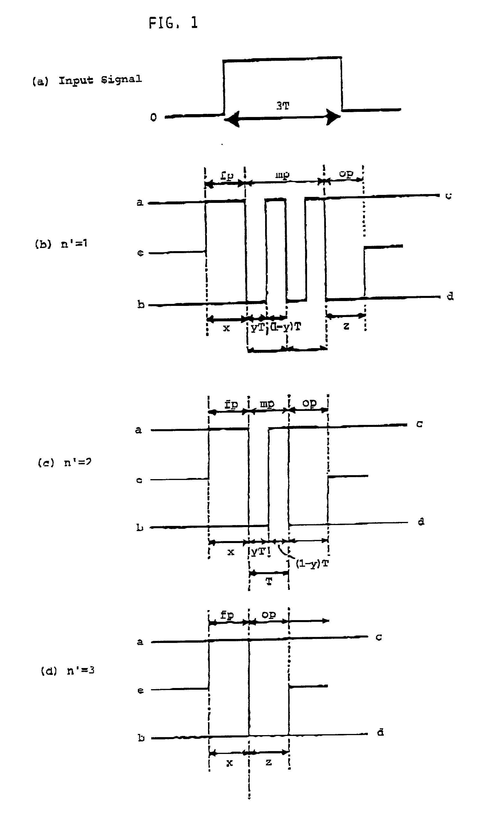 Method of recording and reproducing information and apparatus for recording and reproducing information using the method