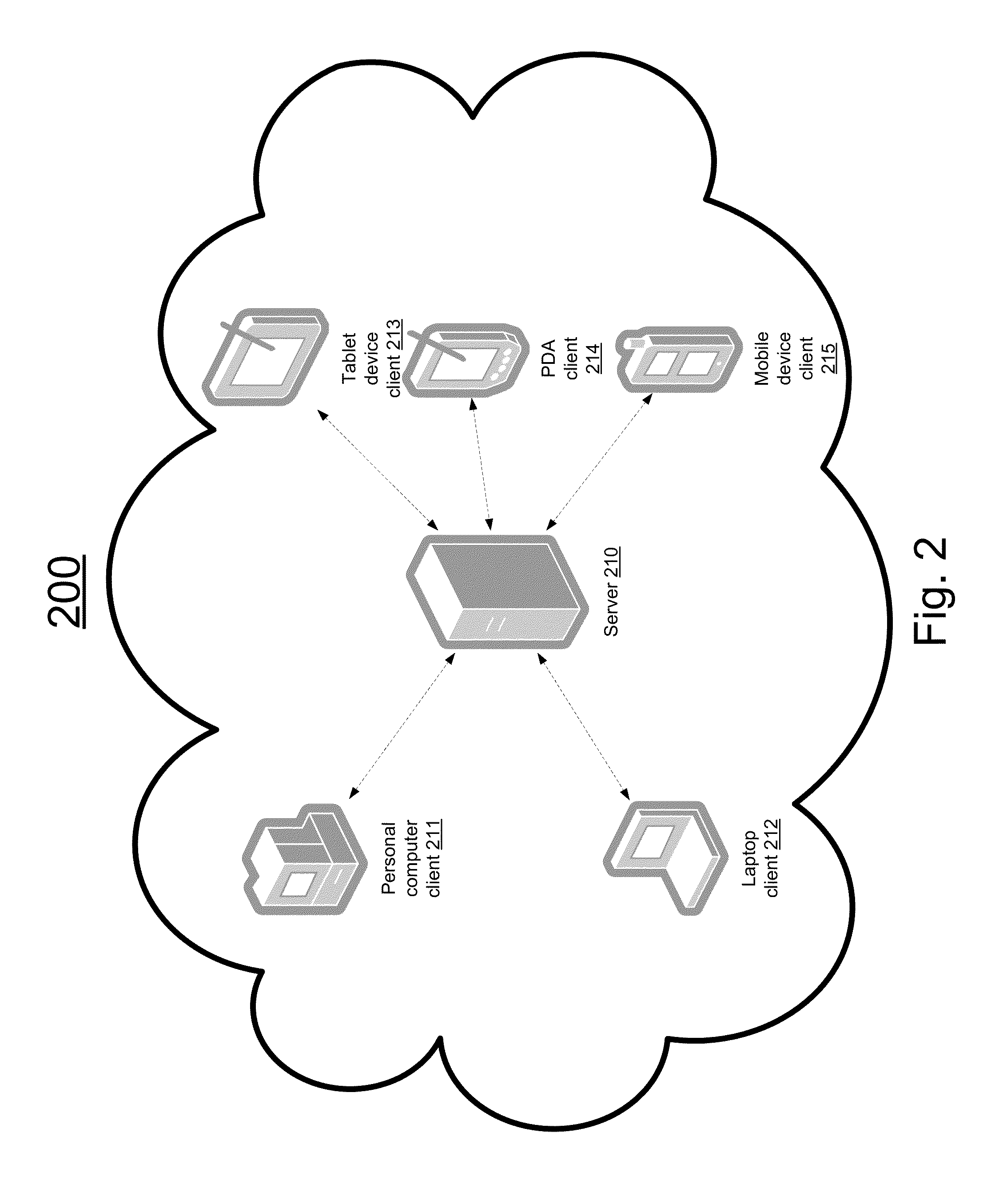 Case data visualization application