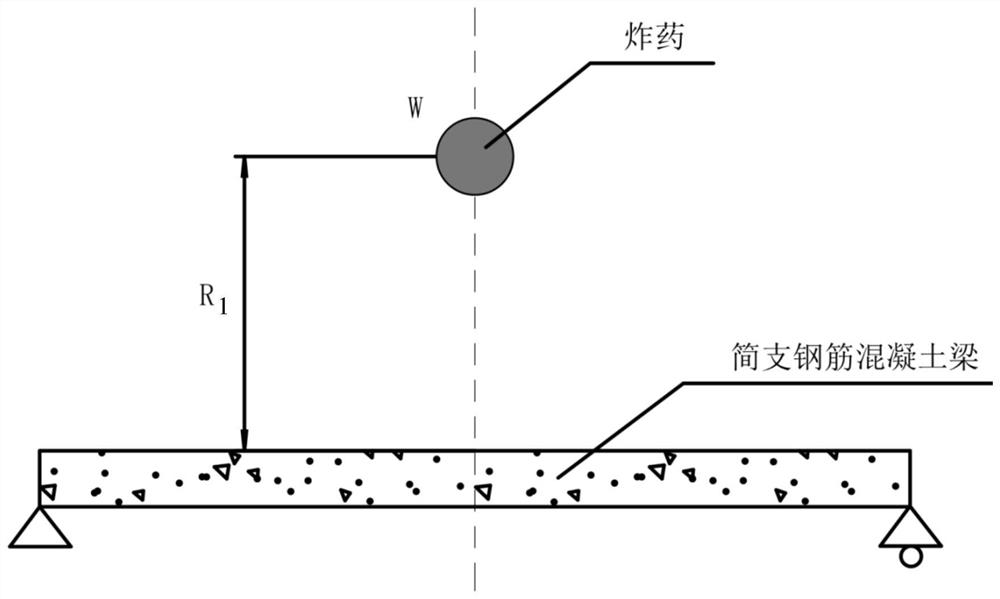 Method for predicting bending response of simply supported reinforced concrete beam under near-field explosion